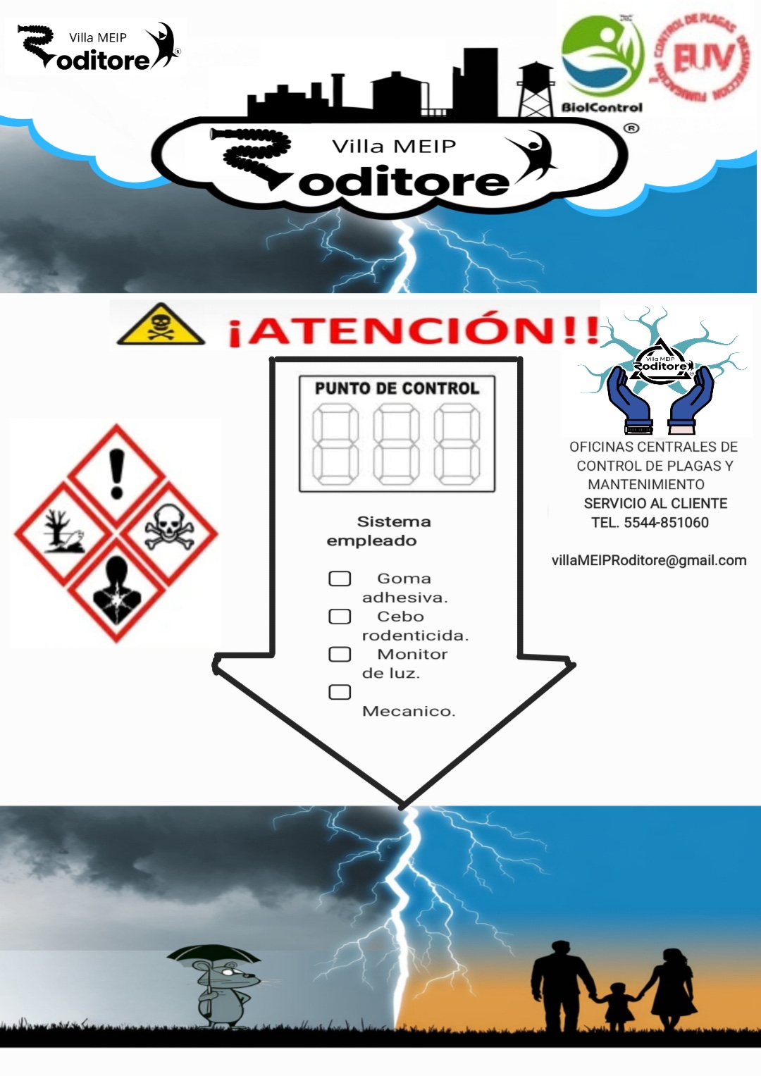 Punto de control Villa MEIP Roditore